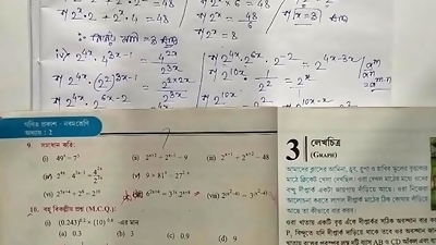 Laws of Indices Math Slove by Bikash Edu Care Episode 9
